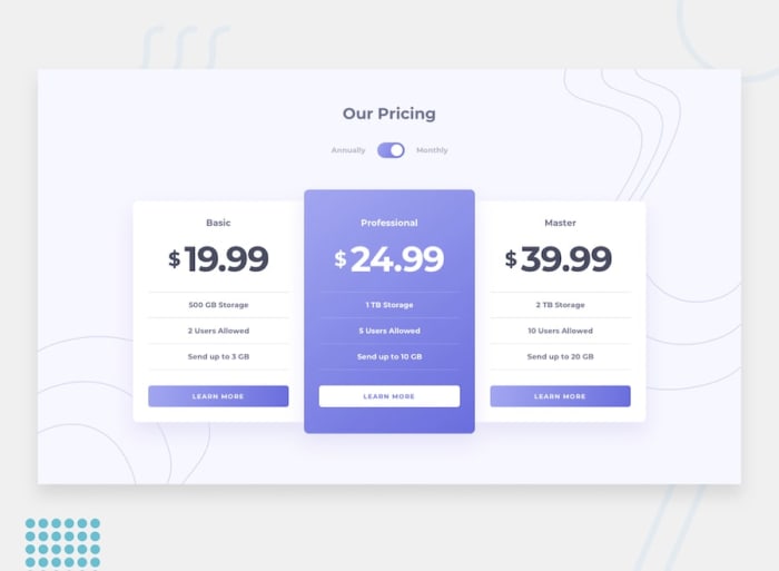 pricing component